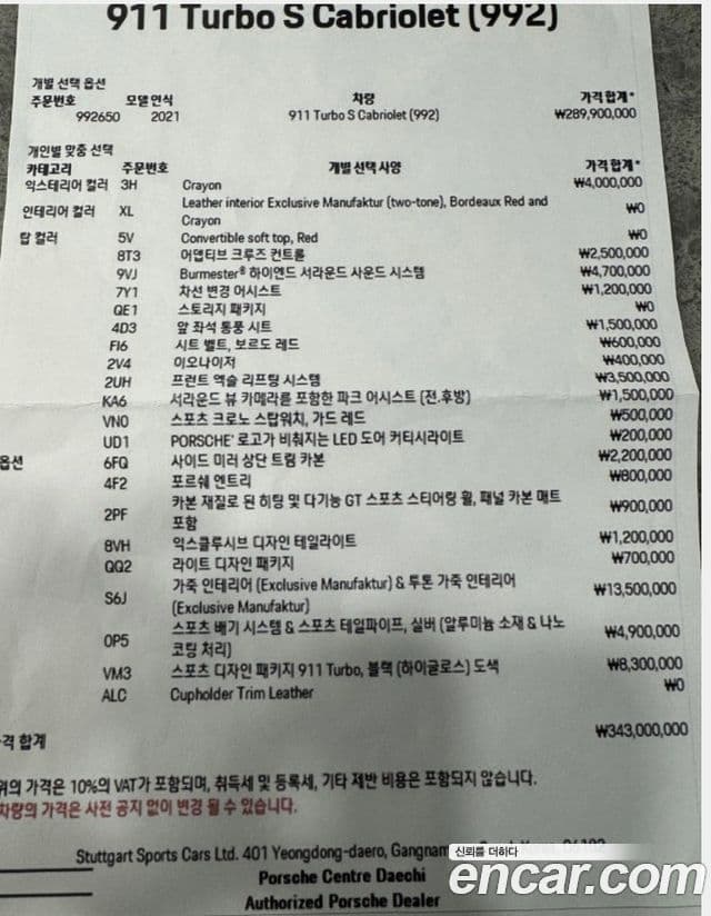 Porsche 911 (992) турбо S кабриолет, 2021 19