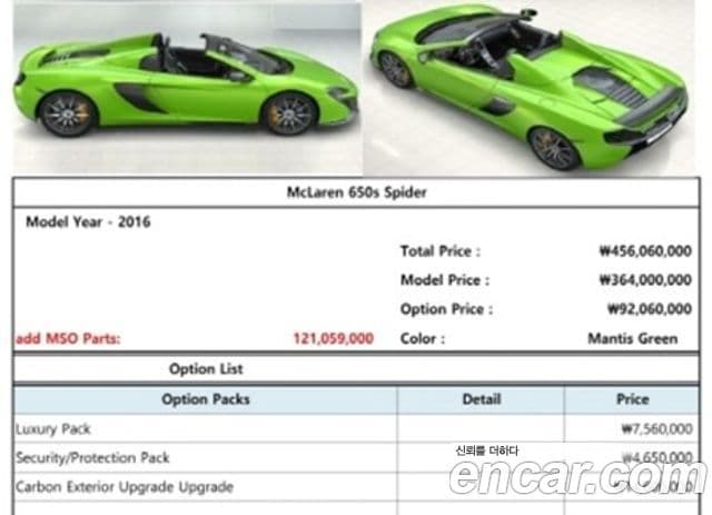 맥라렌 650S 3.8 Spyder, 2016 16