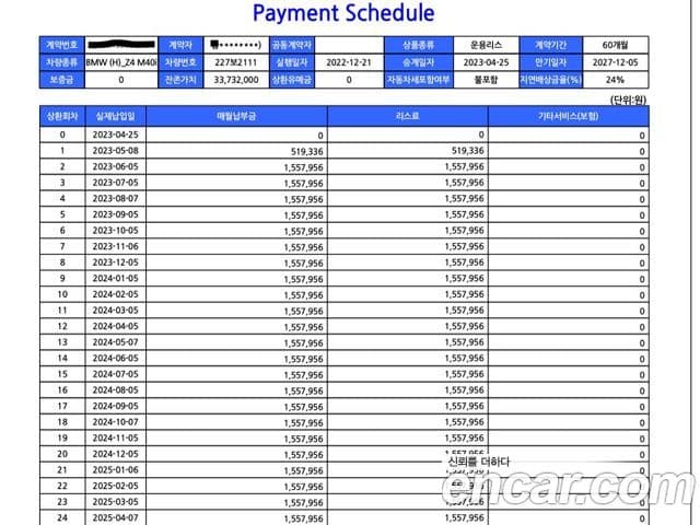 BMW Z4 (G29), 2022 20