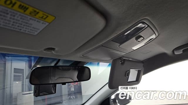 Kia All New K3 Trendy, 2020 20