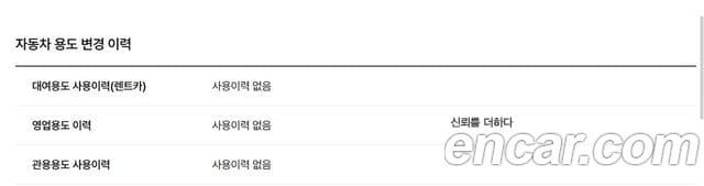 Kia Ray Special, 2013 17