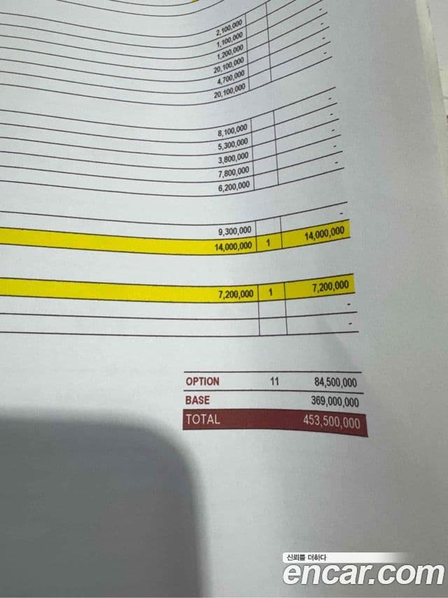 Ferrari GTC4 루쏘 T 3.9 V8, 2020 20