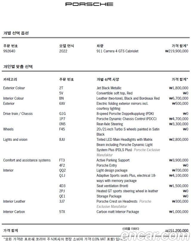 Porsche 911 (992) Carrera 4 GTS кабриолет, 2022 20