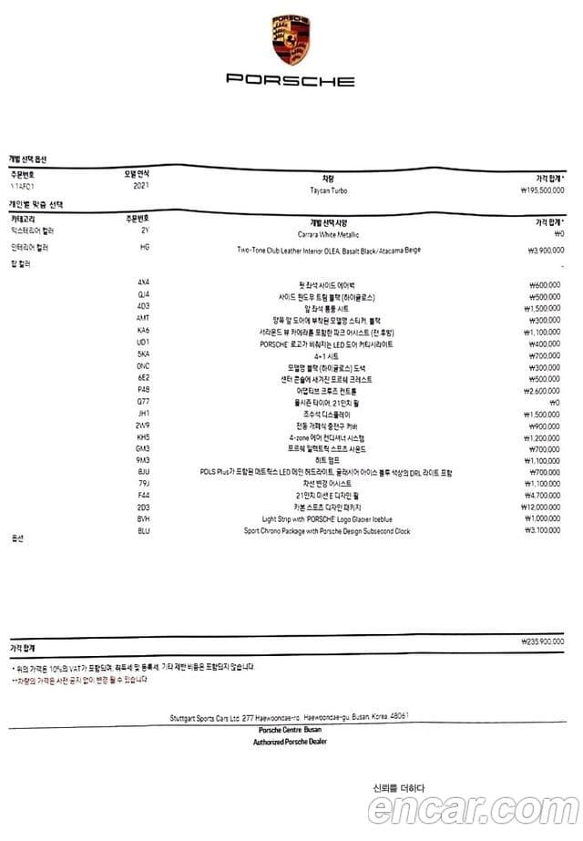 Porsche 타이칸 турбо, 2021 7