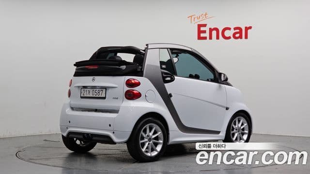 Smart 포투 카브리오 Pulse MHD, 2015 2