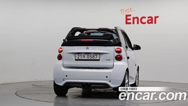 Smart 포투 카브리오 Pulse MHD, 2015 4