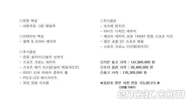 Porsche 911 (992) Carrera, 2021 20