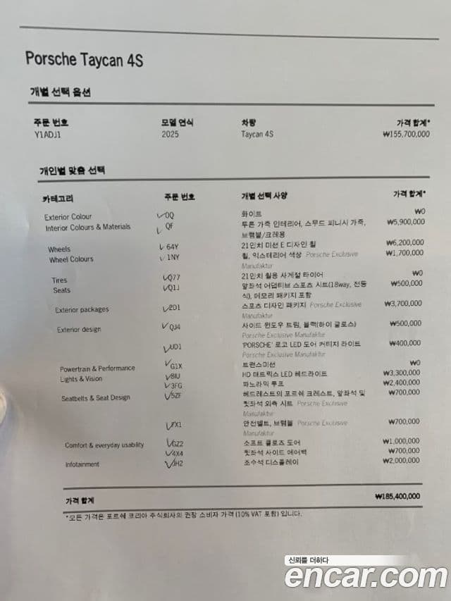 Porsche 타이칸 4S, 2025 6