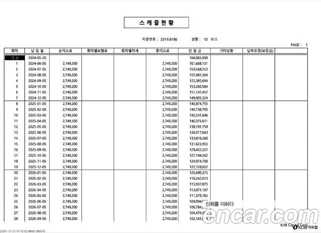Porsche 718 Boxster 4.0 GTS, 2024 16