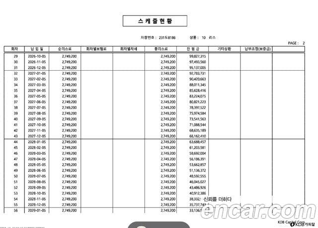Porsche 718 Boxster 4.0 GTS, 2024 17