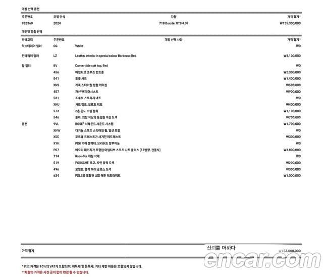 Porsche 718 Boxster 4.0 GTS, 2024 19