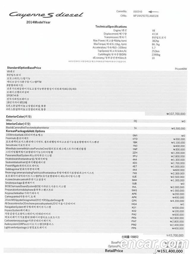 Porsche New Cayenne 958, 2014 18