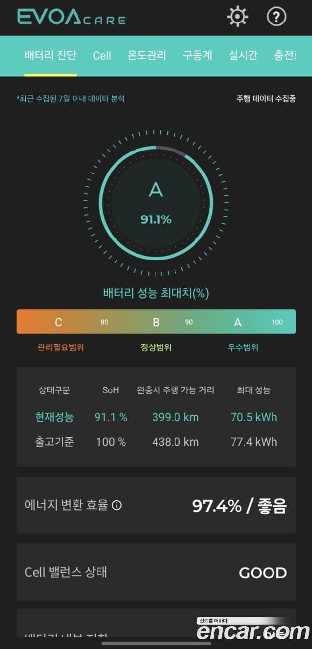 Kia EV6 Air, 2022 20