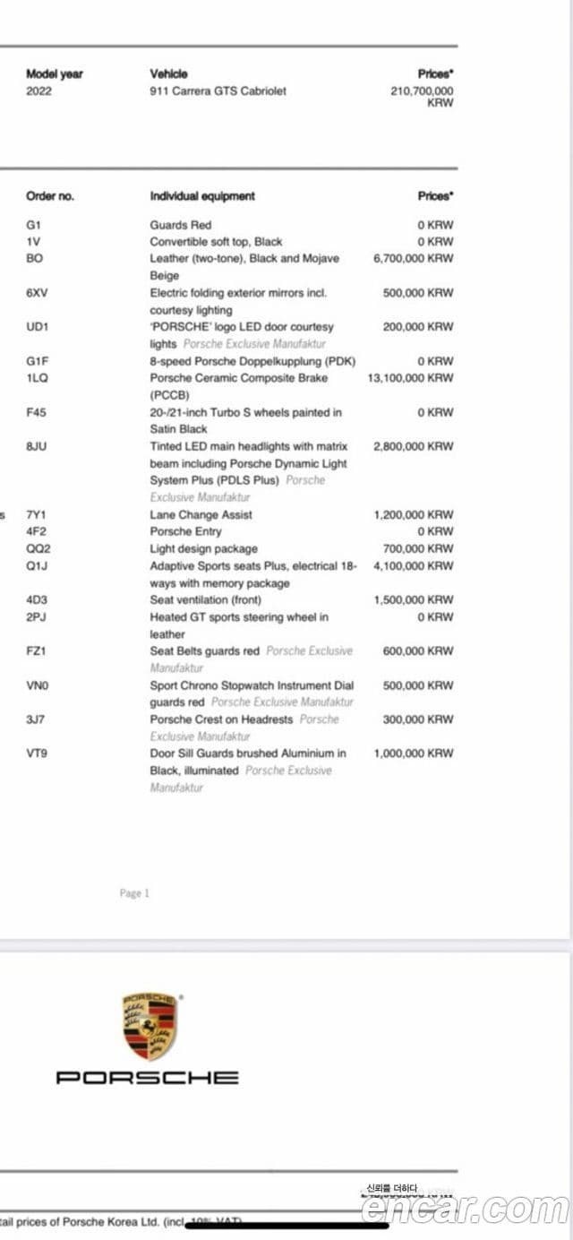 Porsche 911 (992) Carrera GTS кабриолет, 2022 11