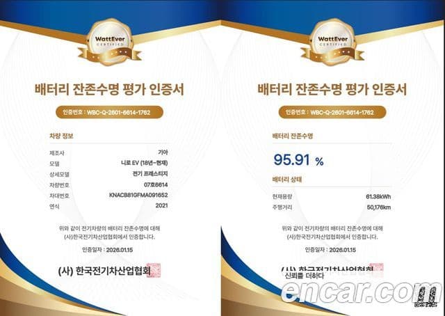 Kia Niro EV Prestige, 2021 2