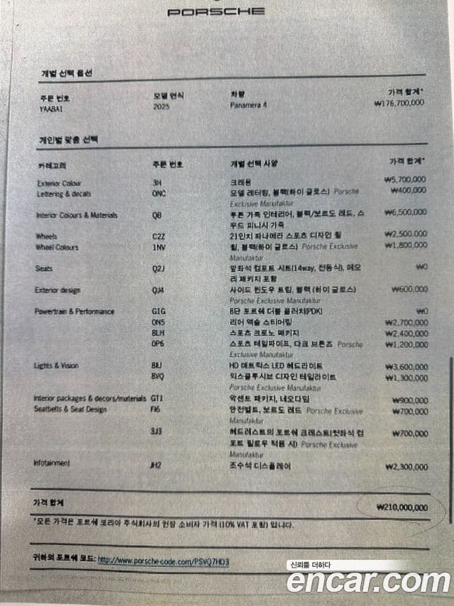 Porsche Panamera (976), 2025 19