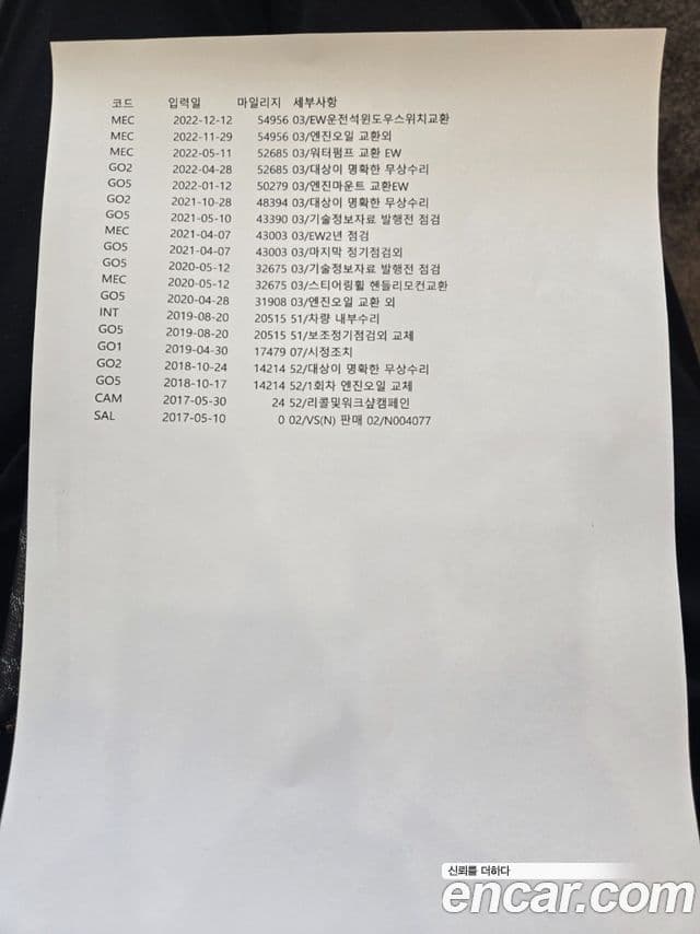 Porsche 718 Boxster, 2017 18