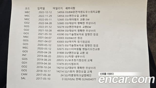 Porsche 718 Boxster, 2017 19