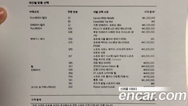 Porsche 718 Boxster, 2017 20