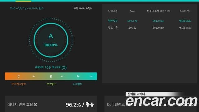 Kia EV9 Earth, 2024 20