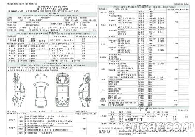 BMW X7 (G07) xDrive 40i M Sport 6인승, 2023 3