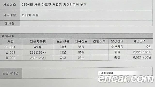 Cadillac Escalade 5세대 Sport Platinum, 2022 18