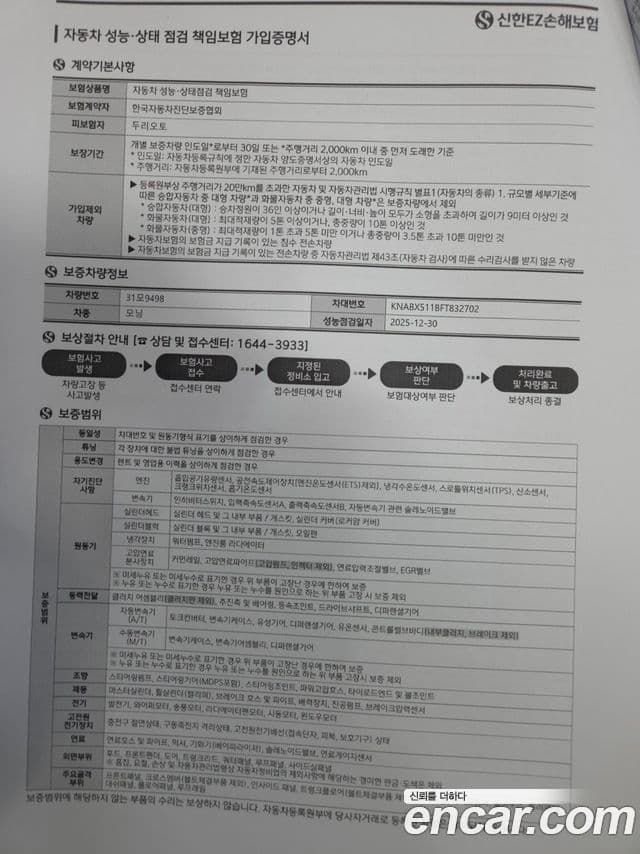 Kia All New Morning Deluxe, 2015 20