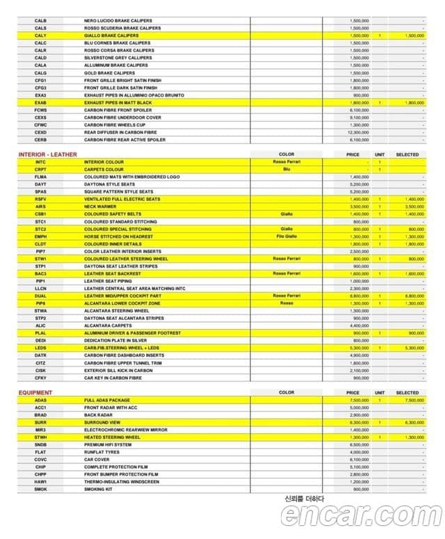 Ferrari 로마 3.9 Spyder, 2024 19