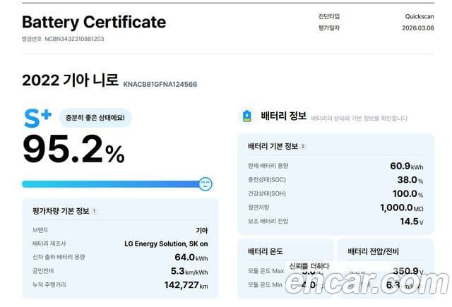 Kia Niro EV Prestige, 2022 21