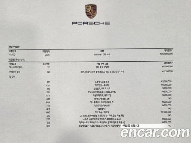 Porsche Panamera (976) 4.0 GTS, 2025 20