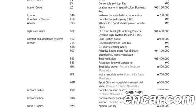 Porsche 718 Boxster 4.0 GTS, 2021 20