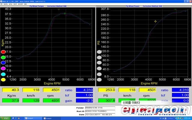 BMW 3시리즈 E36, 1995 20