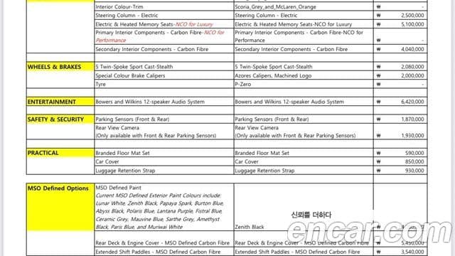 맥라렌 720S 4.0 купе, 2019 14
