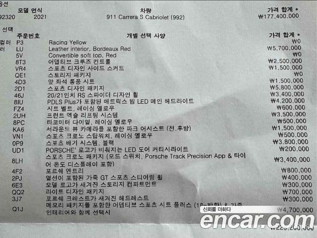 Porsche 911 (992) Carrera S кабриолет, 2021 20