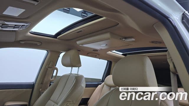 Kia All New Carnival Noblesse, 2018 19