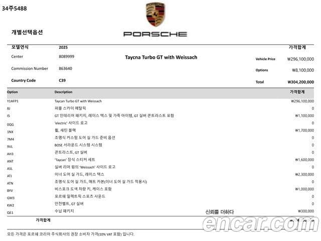 Porsche 타이칸 турбо GT Visage пакет, 2025 20