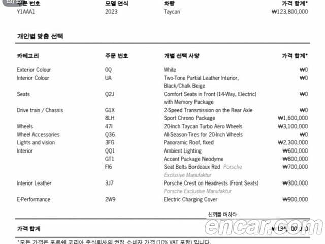 Porsche 타이칸 базовый, 2023 20