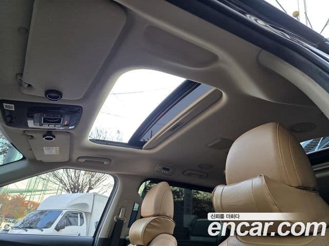 Kia Carnival 4세대 Signature, 2021 15