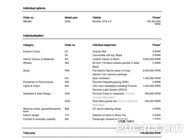 Porsche 718 Boxster 4.0 GTS, 2024 20