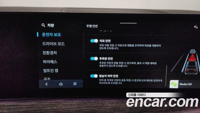 Hyundai Santa Fe (MX5) Prestige, 2024 16