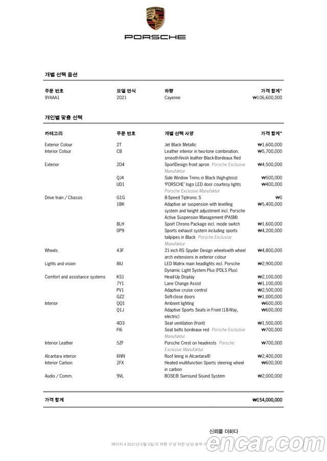 Porsche Cayenne (PO536), 2021 13