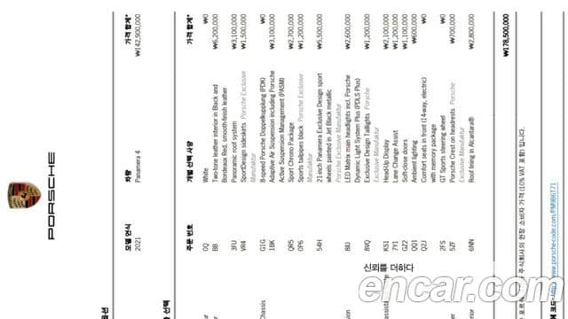 Porsche Panamera (971), 2021 20