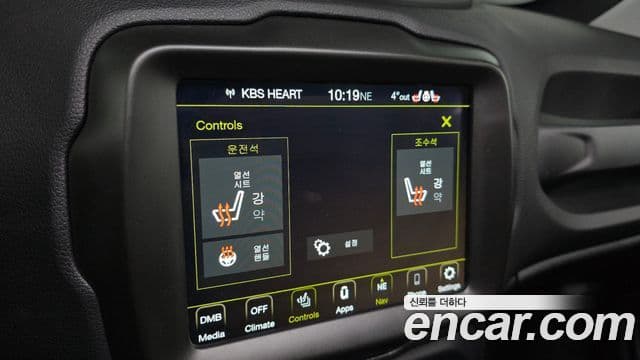 Jeep Renegade 2.4 Limited AWD, 2021 18