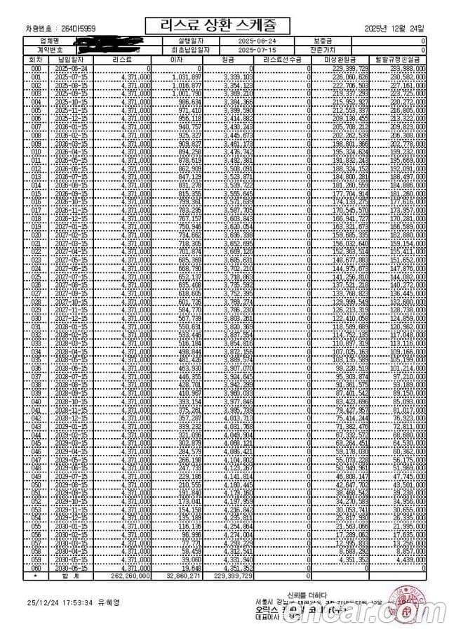 Lamborghini Urus 4.0 V8 SE, 2025 7