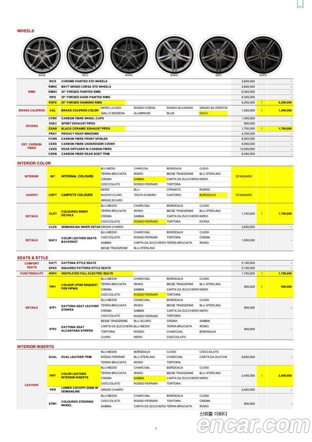 Ferrari 로마, 2024 17
