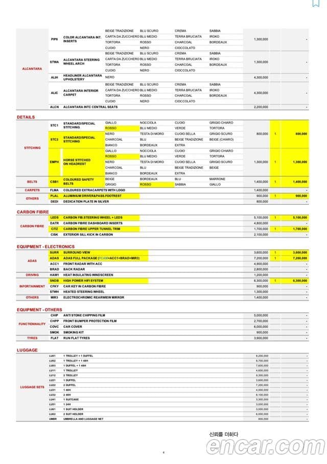 Ferrari 로마, 2024 18