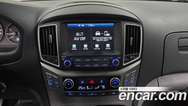 Hyundai The / новый New Grand Starex Premium Special, 2021 14