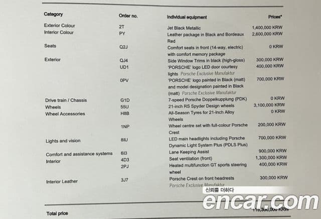 Porsche Macan 2.9 S, 2023 20