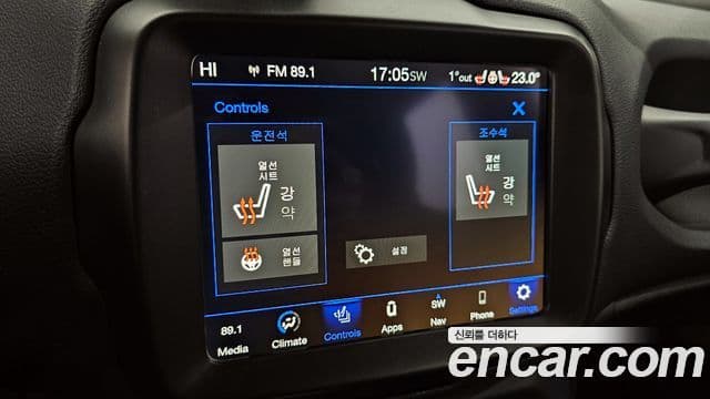 Jeep Renegade 2.4 Limited, 2021 16