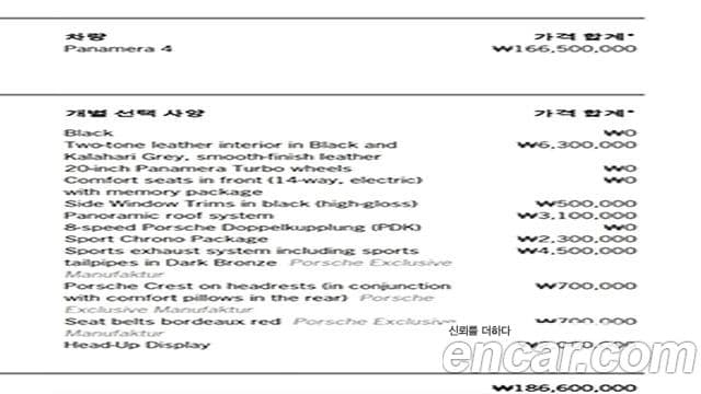 Porsche Panamera (976), 2024 20